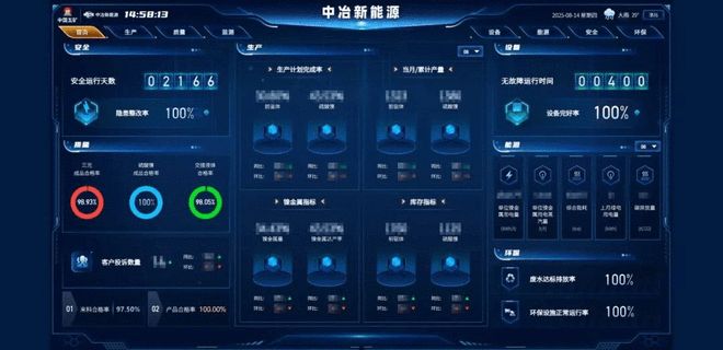慶祝中國(guó)五礦成立75周年 | 中冶新能源 以科技智造引領(lǐng)高質(zhì)量發(fā)展，筑牢互聯(lián)網(wǎng)安全屏障
